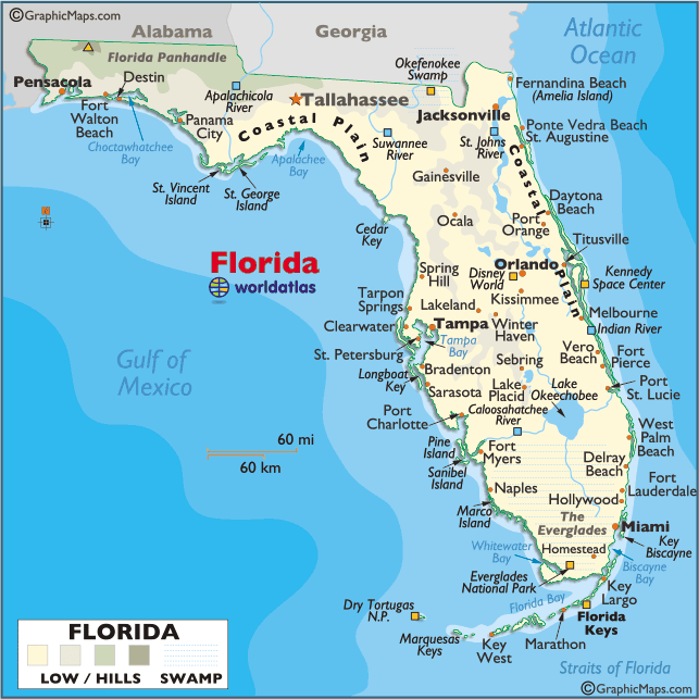 Flag Football in Florida: Leagues, Schools & Community Games